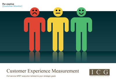 Customer Experience Measurement (CEM)
